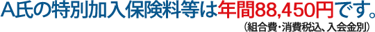 A氏の特別加入保険料等は年間95,270円です。